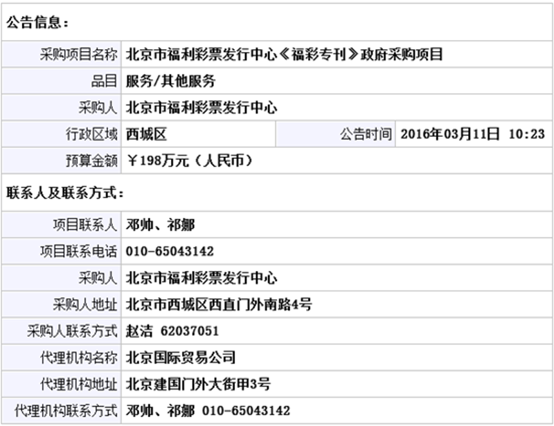 太原商贸职业技术学校的商业秘密:如何有效利用资源