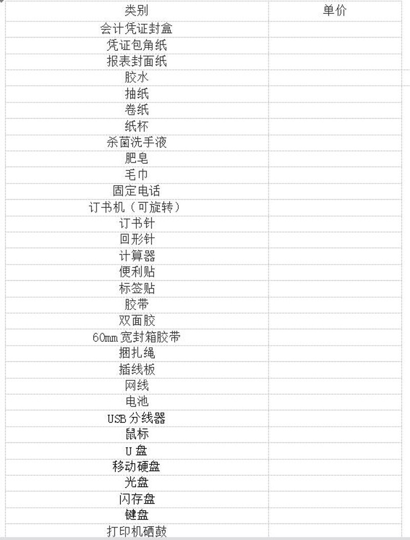 太原梅园工贸集团:未来发展趋势与战略规划
